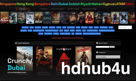 hindimovies4u|HDHub4u 2024 